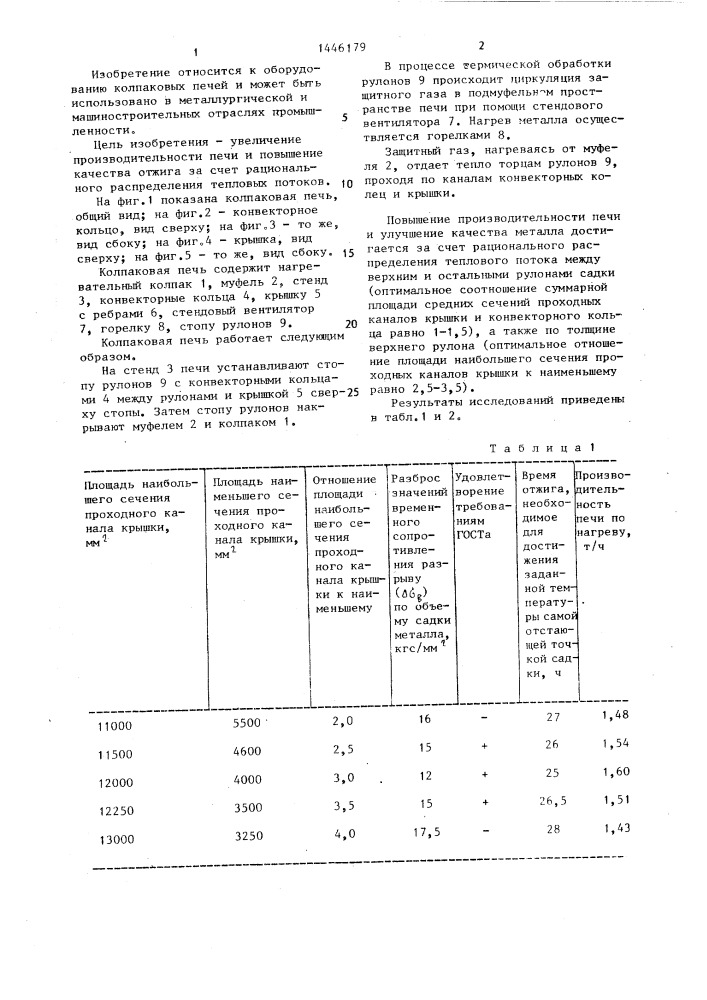 Колпаковая печь (патент 1446179)