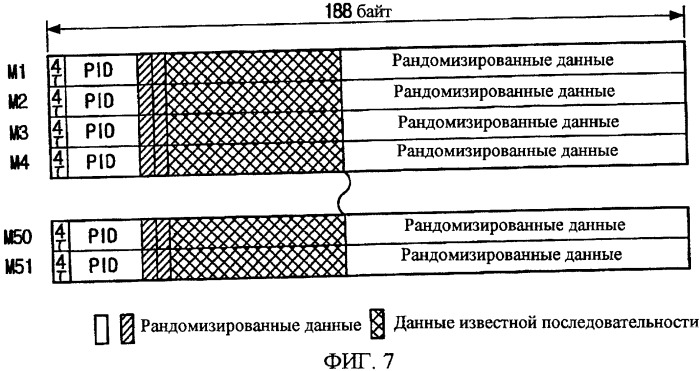 Цифровая широковещательная передача/прием, допускающая улучшение характеристик приема и коррекции, и способ обработки сигналов для этого (патент 2350037)