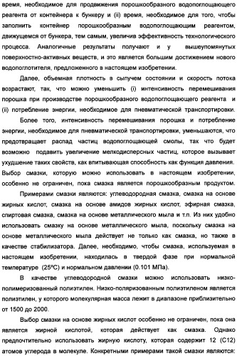 Твердый водопоглощающий реагент и способ его изготовления, и водопоглощающее изделие (патент 2355370)