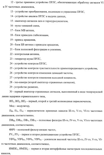 Комплекс для проверки корабельной радиолокационной системы (патент 2373550)