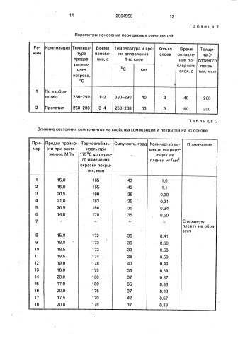 Полимерная композиция (патент 2004556)