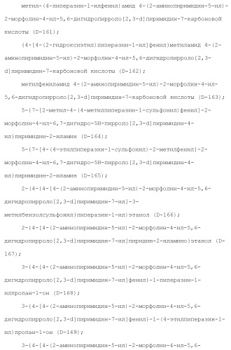 Производное пиримидина в качестве ингибитора pi3k и его применение (патент 2448109)