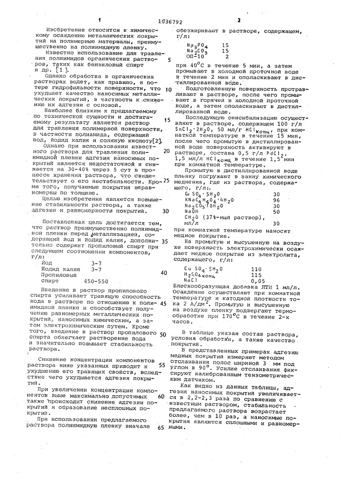 Раствор для травления полимерной поверхности (патент 1036792)