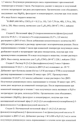 Соединения и композиции в качестве модуляторов ppar-рецепторов, активируемых пролифератором пероксисом (патент 2408589)