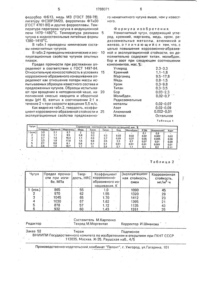 Немагнитный чугун (патент 1788071)