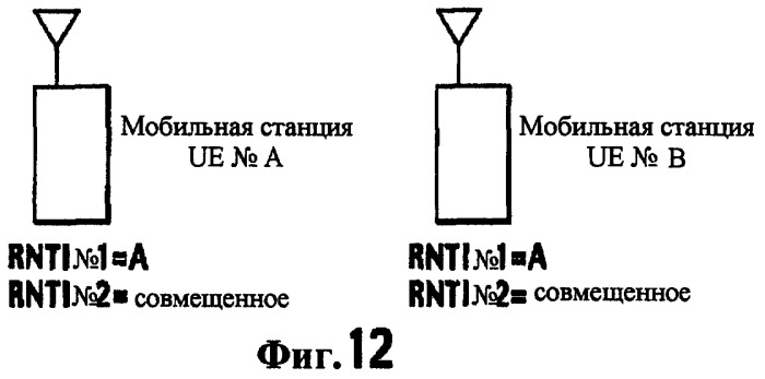 Способ управления скоростью передачи, мобильная станция и базовая радиостанция (патент 2335863)