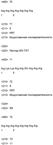 Олигопептидные соединения и их применения (патент 2549675)