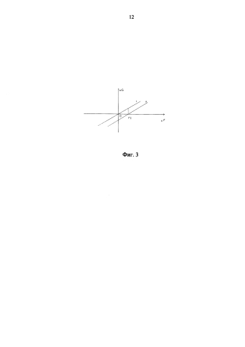 Система регулировки периметра зеемановского лазерного гироскопа (патент 2589756)