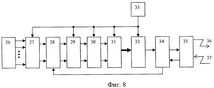 Способ определения координат источника радиоизлучения (патент 2296341)