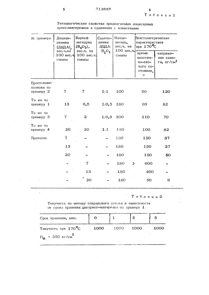 Полимерная композиция (патент 713888)