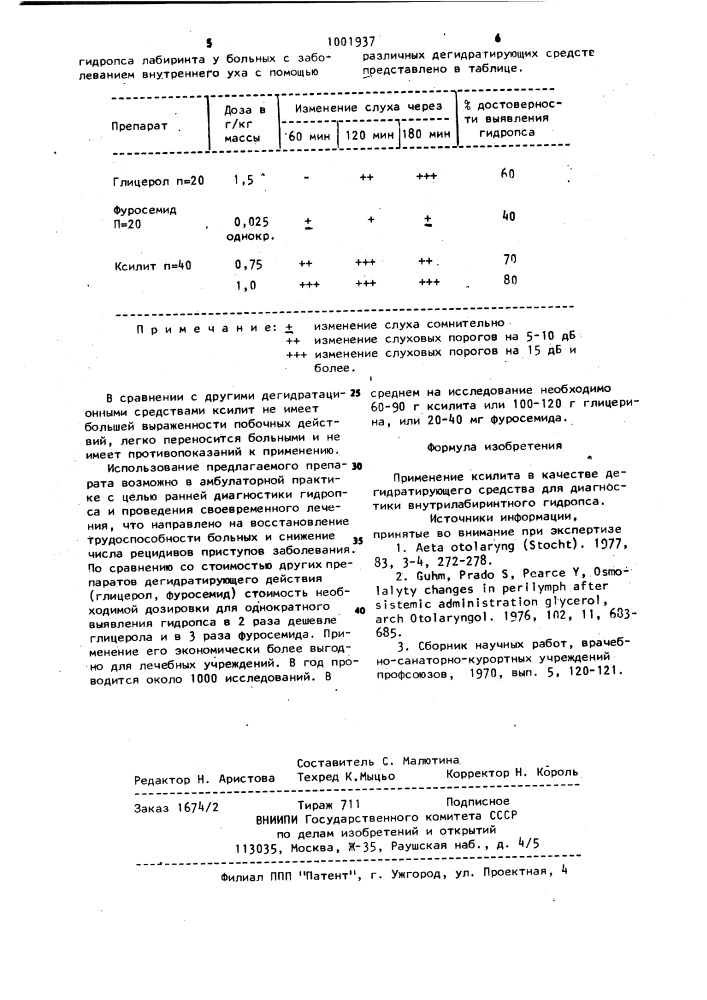 Дегидратирующее средство для диагностики внутрилабиринтного гидропса (патент 1001937)