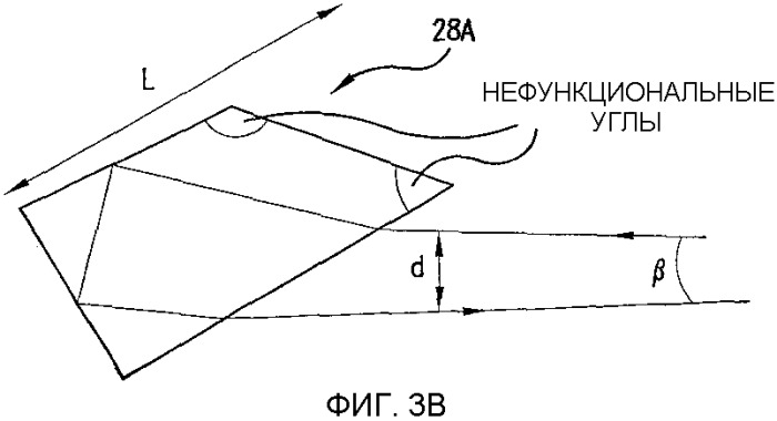 Лазерный литографический источник света с доставкой пучка (патент 2340057)