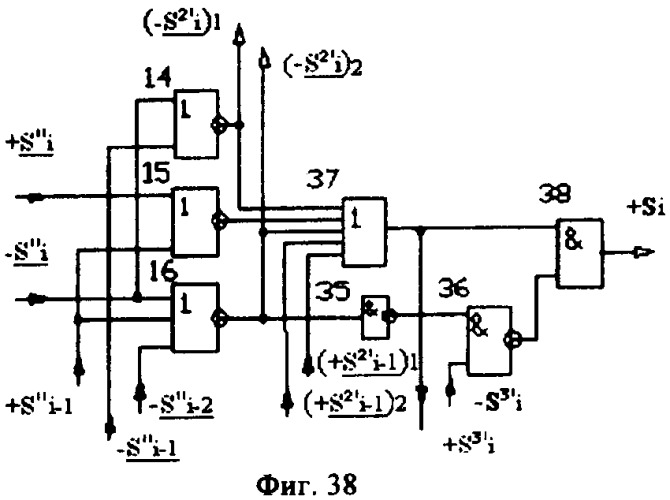 Функциональная структура корректировки аргументов промежуточной суммы &#177;[s&#39;&#39;i] параллельного сумматора в позиционно-знаковых кодах f(+/-) (патент 2362204)