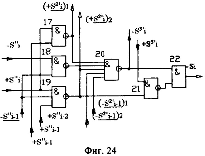 Функциональная структура корректировки аргументов промежуточной суммы &#177;[s&#39;&#39;i] параллельного сумматора в позиционно-знаковых кодах f(+/-) (патент 2362204)