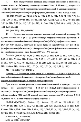 Производные фосфонооксихиназолина и их фармацевтическое применение (патент 2357971)