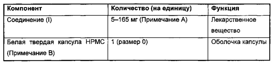 Кристаллические формы (s)-4-амино-n-(1-(4-хлорфенил)-3-гидроксипропил)-1-(7н-пирроло[2,3-d]пиримидин-4-ил)пиперидин-4-карбоксамида (патент 2652377)