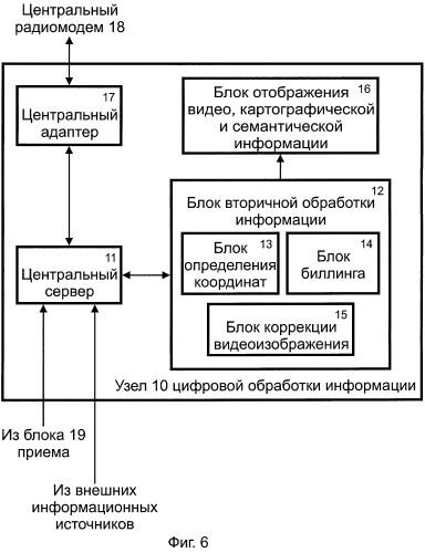 Информационно-охранная система для транспортных средств и объектов недвижимости (патент 2244641)