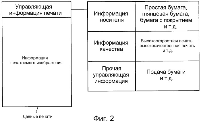 Способ обработки изображений и устройство обработки изображений (патент 2501659)