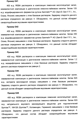 Композиция интенсивного подсластителя с кальцием и подслащенные ею композиции (патент 2437573)