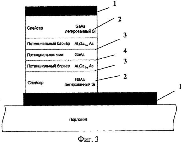 Наноэлектронный полупроводниковый выпрямительный диод (патент 2412898)