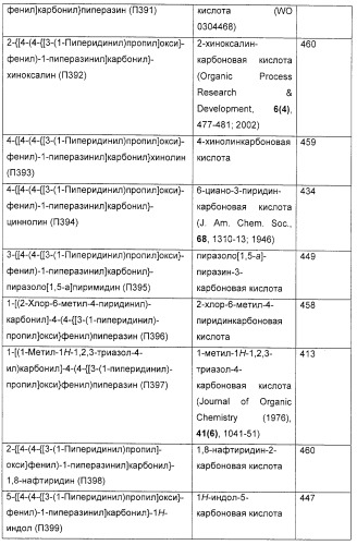 Замещенные пиперазины, (1,4)-диазепины и 2,5-диазабицикло[2.2.1]гептаны в качестве н1-и/или н3-антагонистов гистамина или обратных н3-антагонистов гистамина (патент 2328494)