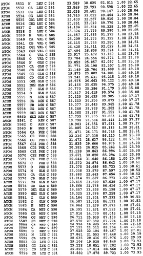 Кристаллическая структура фосфодиэстеразы 5 и ее использование (патент 2301259)