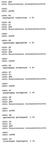 Антитела против dll4 и способы их применения (патент 2415869)