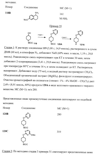 Замещенные 2-хинолилоксазолы, пригодные в качестве ингибиторов фдэ4 (патент 2417993)