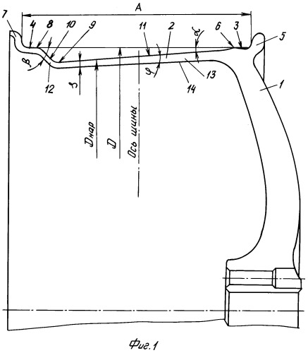Колесо транспортного средства (патент 2285621)