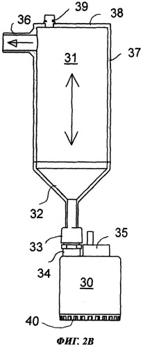 Способ и устройство для промывки насоса (патент 2506453)