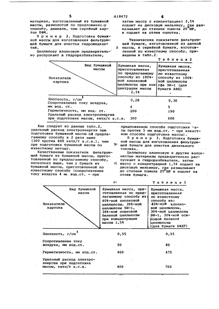 Способ подготовки бумажной массы для изготовления фильтровальных и впитывающих бумаг и картонов (патент 618472)