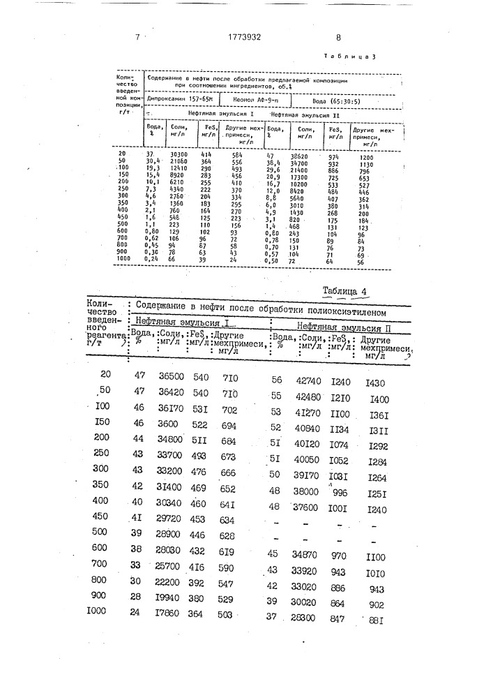 Композиция для обезвоживания и обессоливания нефти (патент 1773932)