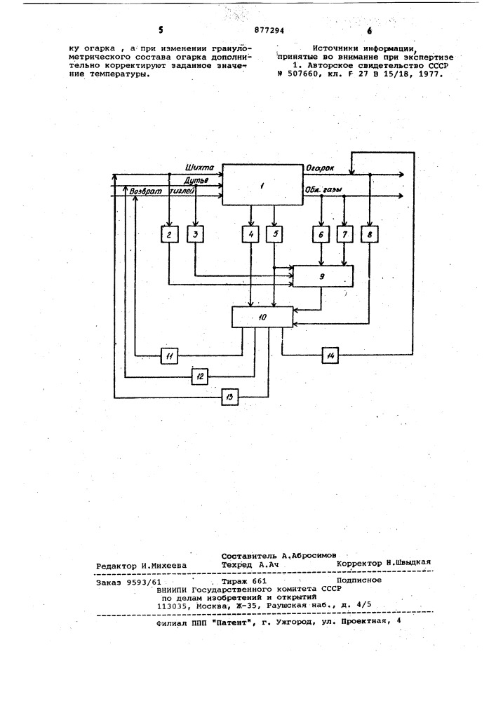 Способ автоматического управления процессом обжига в кипящем слое (патент 877294)