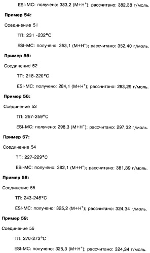 Пиридопиразиновые производные, фармацевтическая композиция и набор на их основе, вышеназванные производные и фармацевтическая композиция в качестве лекарственного средства и средства способа лечения заболеваний и их профилактики (патент 2495038)