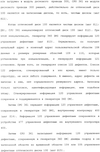 Носитель информации для однократной записи, записывающее устройство и способ для этого и устройство репродуцирования и способ для этого (патент 2307404)