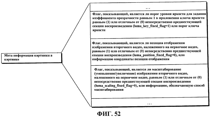 Способ кодирования движущегося изображения, устройство кодирования движущегося изображения, способ записи движущегося изображения, носитель записи, способ воспроизведения движущегося изображения, устройство воспроизведения движущегося изображения и система воспроизведения движущегося изображения (патент 2483467)