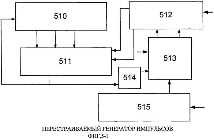 Бесплатформенная инерциальная навигационная система (патент 2563333)