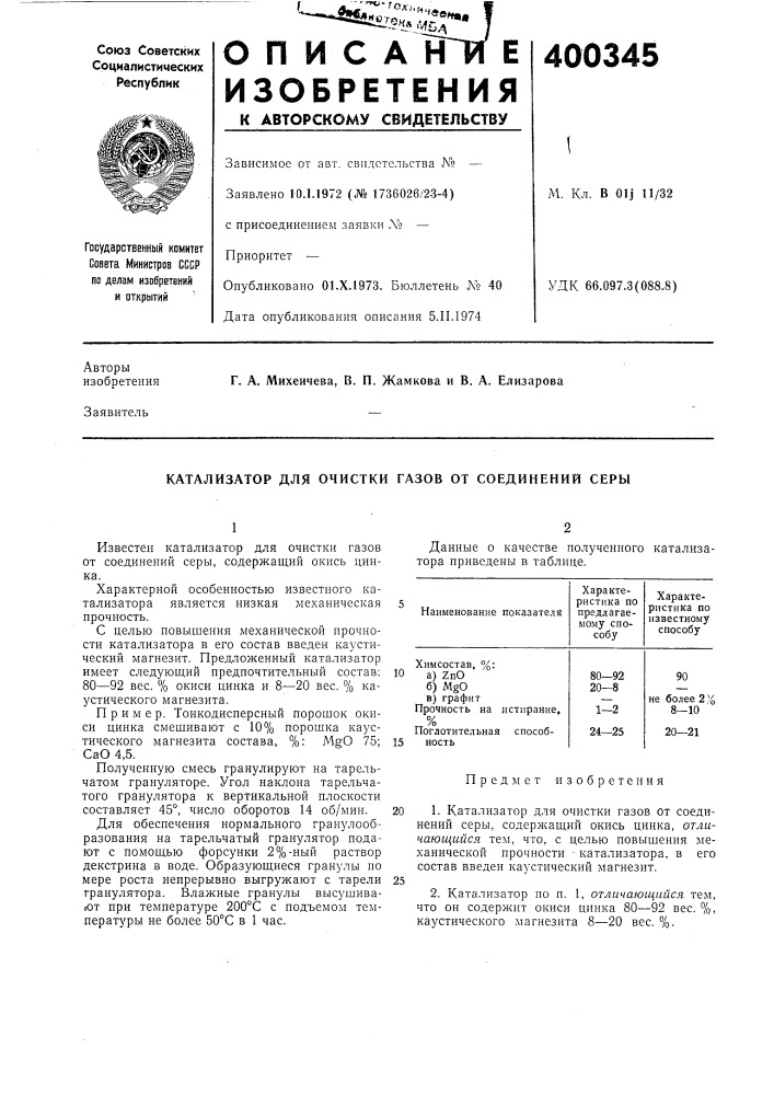 Катализатор для очистки газов от соединений серы (патент 400345)