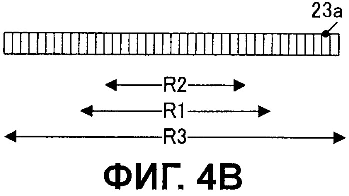 Устройство и способ обработки изображений (патент 2458401)