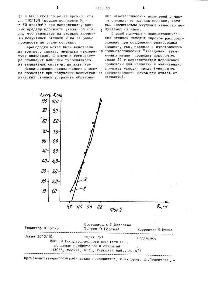 Способ получения полиметаллических отливок (патент 1235648)
