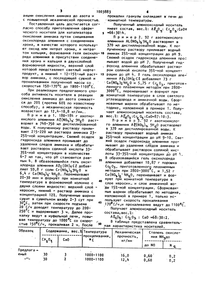 Способ приготовления сферического носителя для катализатора окисления аммиака (патент 1003883)