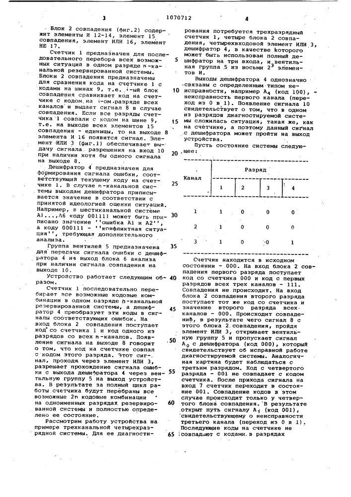 Устройство для диагностирования многоканальных резервированных систем (патент 1070712)