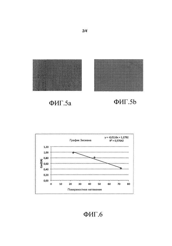 Фотокаталитические композиции, содержащие диоксид титана и добавки против фотообесцвечивания (патент 2643148)
