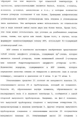 Пластмассовая тара, покрытая алмазоподобной углеродной пленкой, устройство для изготовления такой тары и способ изготовления такой тары (патент 2336365)