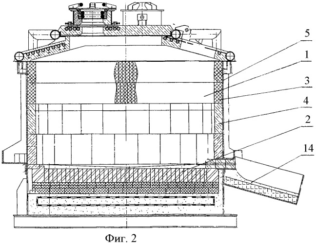 Плавильная печь (патент 2394196)