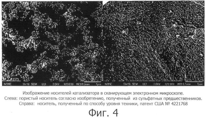 Мобильный катализатор удаления nox (патент 2503498)