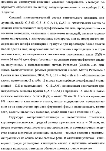 Способ изготовления портландцемента (патент 2333897)