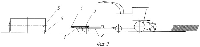 Способ вывозки зеленой массы от комбайнов и устройство для его осуществления (патент 2399193)