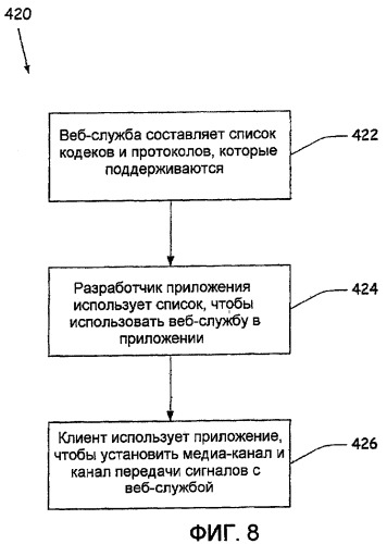 Распределенная речевая служба (патент 2455783)