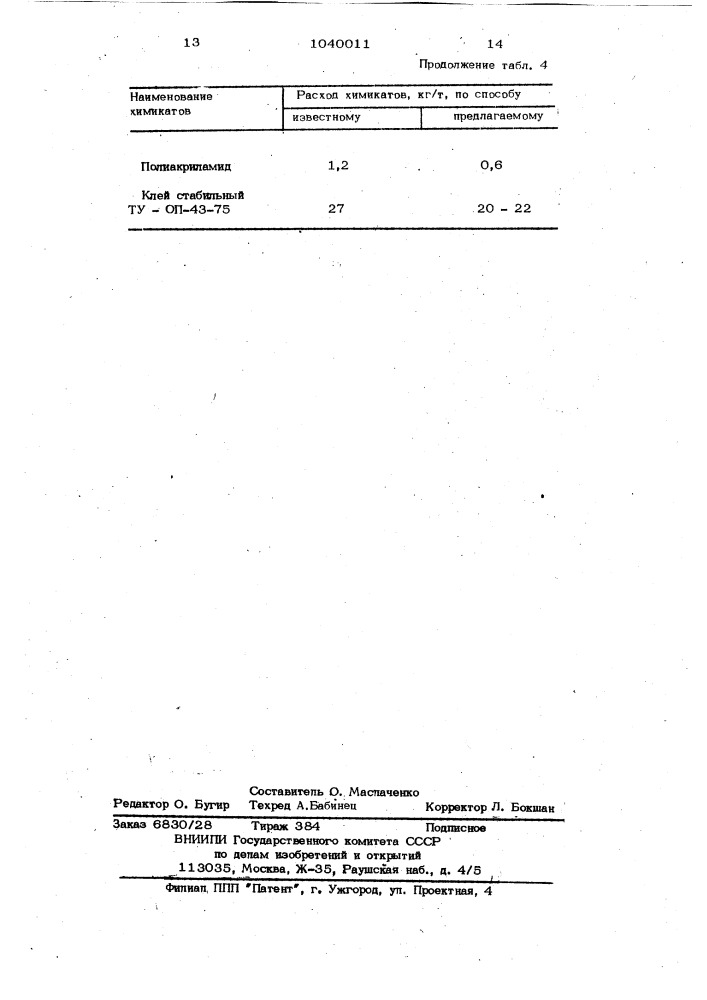 Способ изготовления бумаги (патент 1040011)